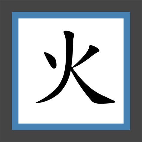 火字部繁體字|部首：火